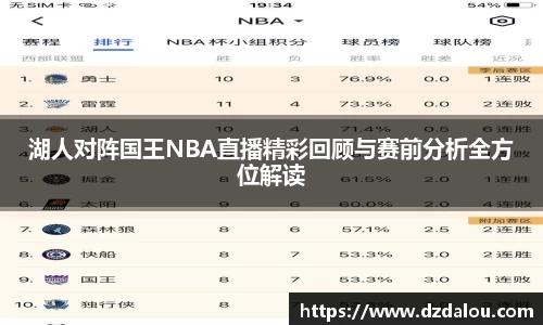 湖人对阵国王NBA直播精彩回顾与赛前分析全方位解读